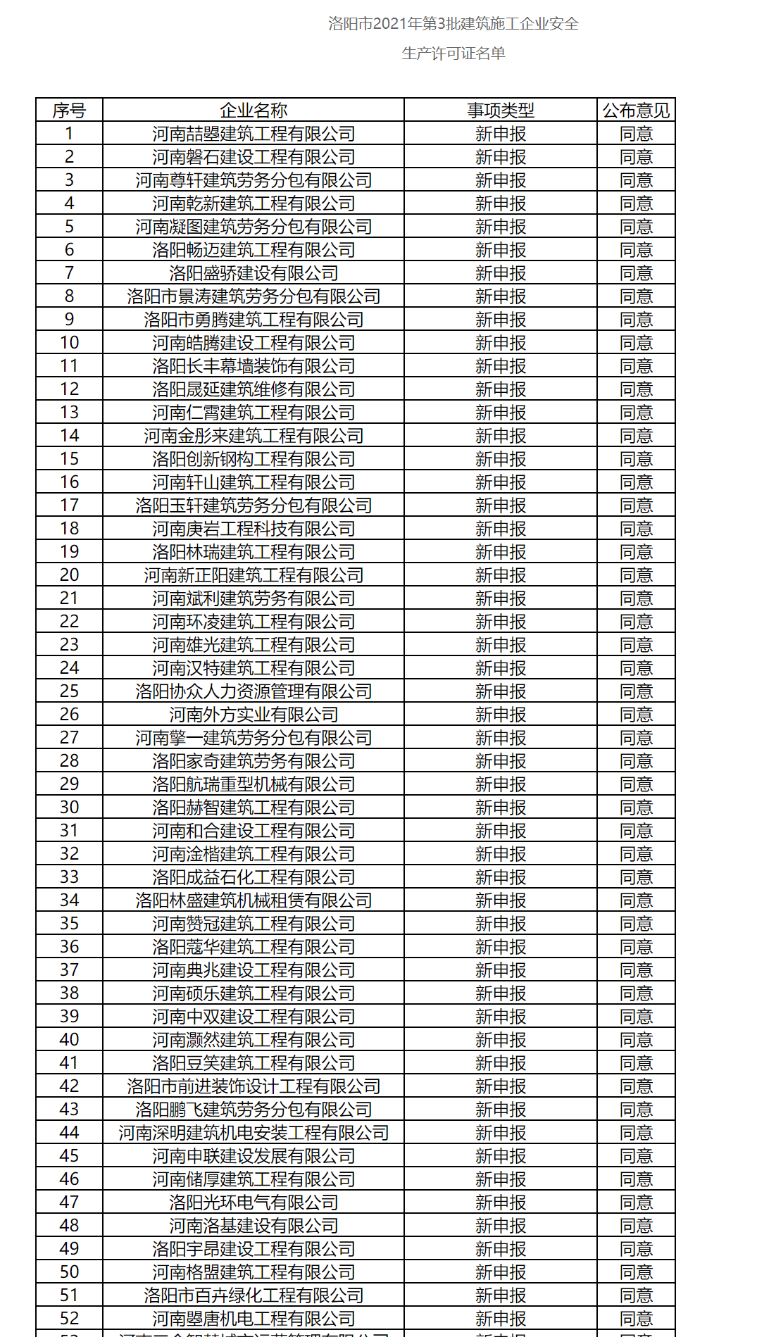 建筑施工企業(yè)安全生產(chǎn)許可證.png