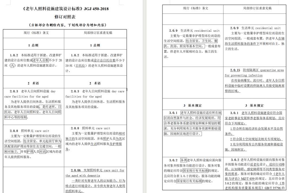 住房和城鄉(xiāng)建設(shè)部辦公廳關(guān)于行業(yè)標(biāo)準(zhǔn)《老年人照料 設(shè)施建筑設(shè)計(jì)標(biāo)準(zhǔn)（局部修訂條文征求意見稿）》 公開征求意見的通知