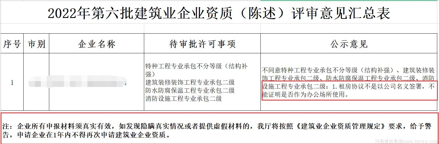 7.13遼寧資質(zhì)訂審意見(jiàn)案例.jpg